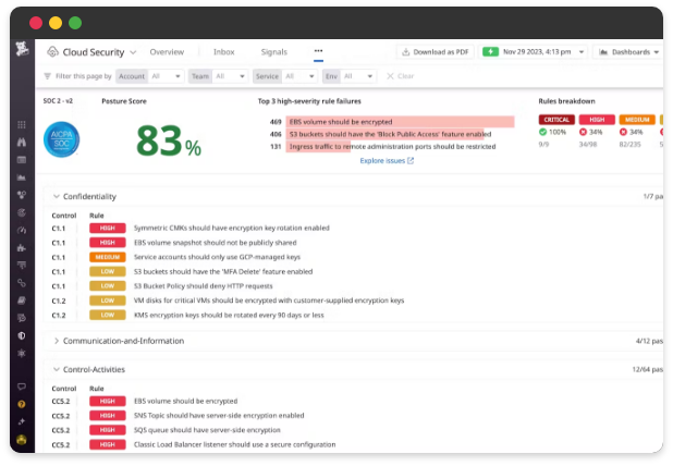 이테크 클라우드_파트너_IT 통합 모니터링 및 분석 솔루션_데이터독