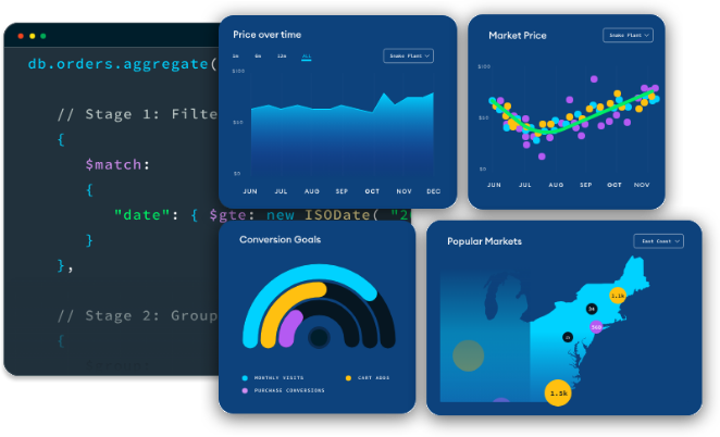 이테크 클라우드_파트너_HPC 클라우드 시물레이션 플랫폼_몽고db