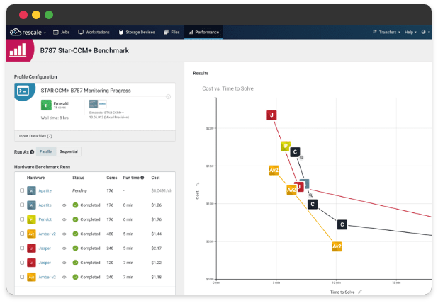 이테크 클라우드_파트너_개발자 데이터 플랫폼_리스케일